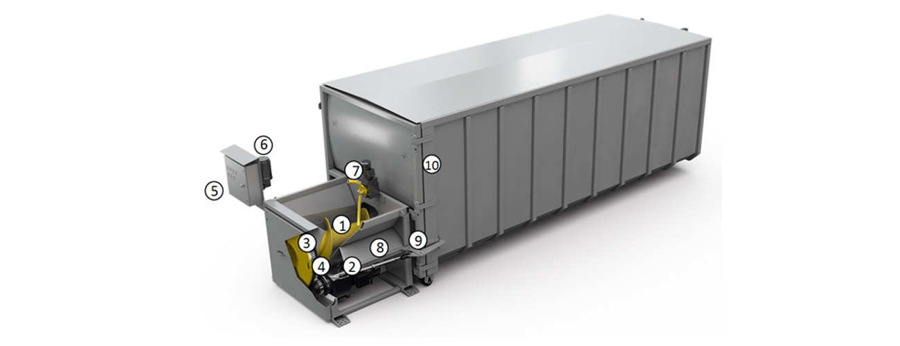 Skruekomprimator - ReTec